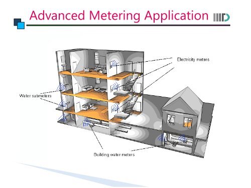 Wireless Communication - Zigbee, Bluetooth - IIIT