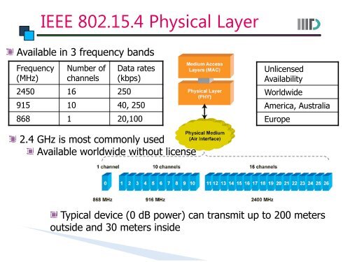 Wireless Communication - Zigbee, Bluetooth - IIIT