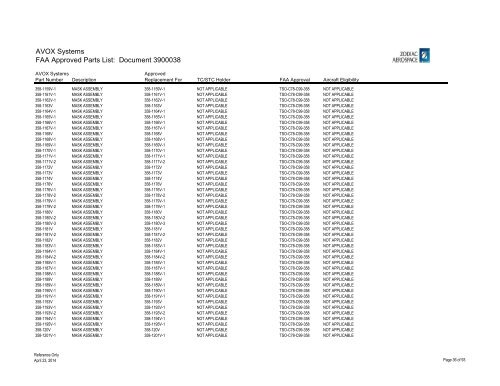 Complete List - AVOX Systems, Inc.