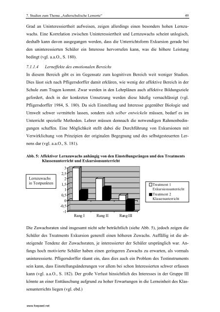 Die Bedeutung von auÃerschulischen Lernorten fÃ¼r ... - bei fÃ¶pÃ¤d.net