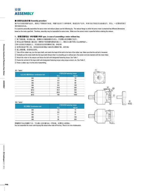 1 - Industrial Technologies