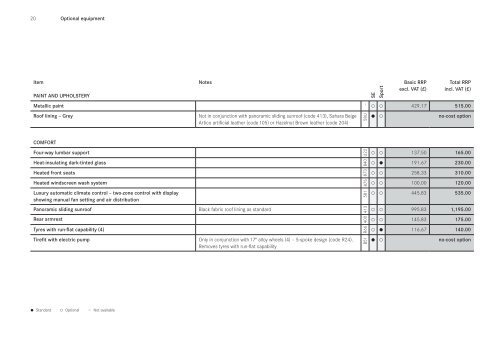 B-Class price list - Mercedes-Benz (UK)