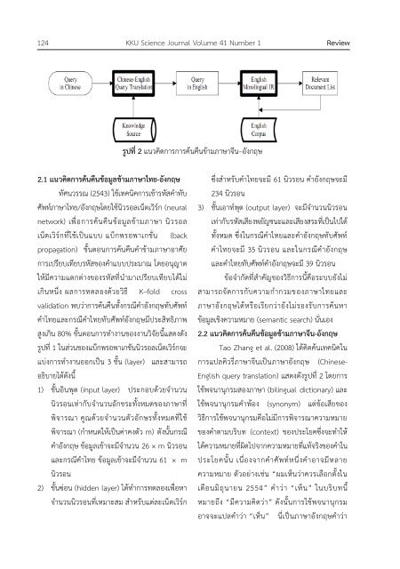 (Cross Language (Thai-English) Information Retrieval: Concepts ...