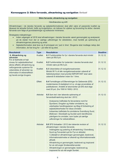 Resultatkontrakt 2012-2015 - SÃ¸fartsstyrelsen