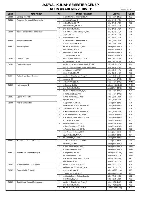 jadwal kuliah semester genap tahun akademik 2010/2011 - FE Unpad