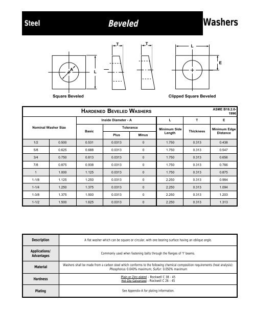 Assembly Parts - Purchase Partners