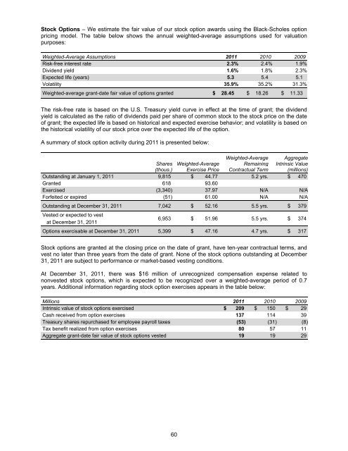 Form 10-K - Union Pacific