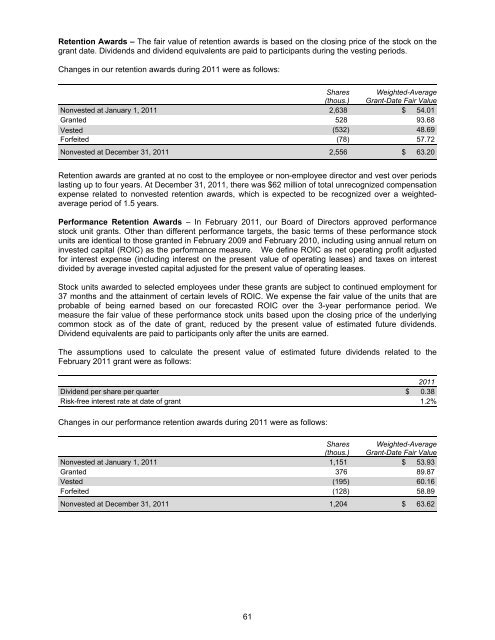 Form 10-K - Union Pacific