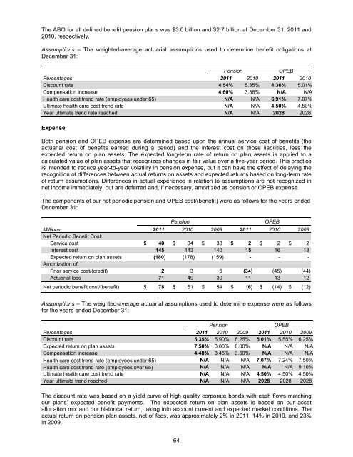 Form 10-K - Union Pacific