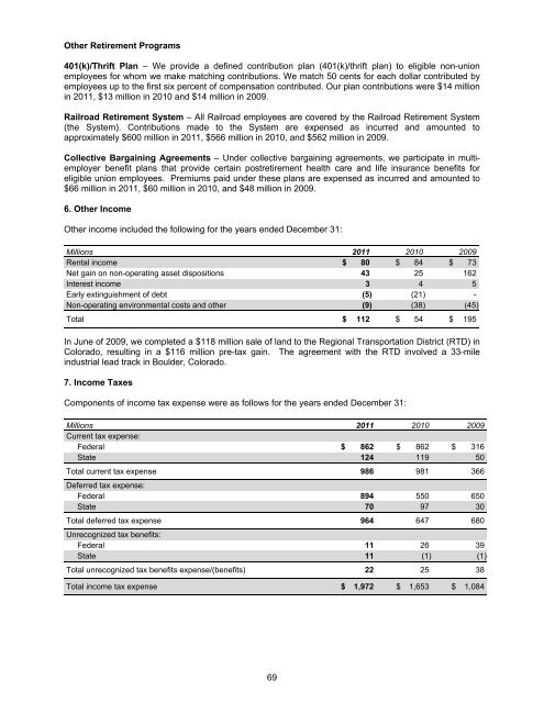 Form 10-K - Union Pacific