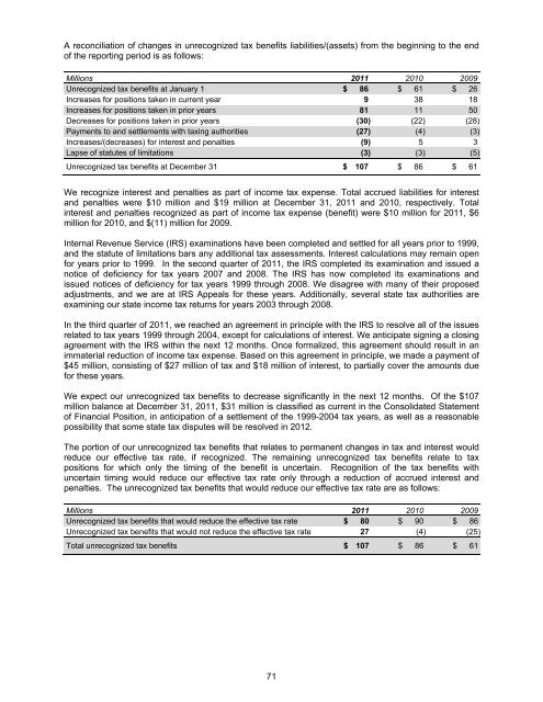 Form 10-K - Union Pacific