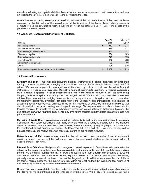 Form 10-K - Union Pacific