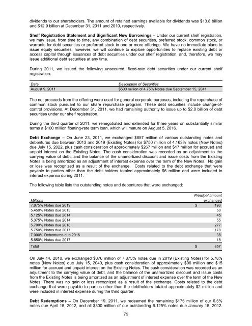 Form 10-K - Union Pacific