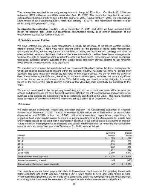 Form 10-K - Union Pacific