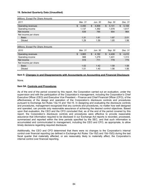 Form 10-K - Union Pacific