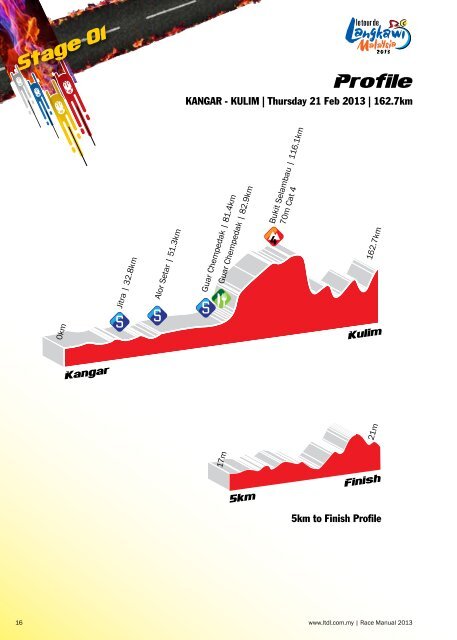 stage 1 race manual - Le Tour de Langkawi 2013