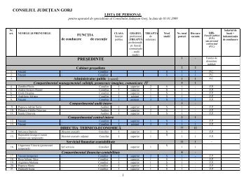 CONSILIUL JUDEÅ¢EAN GORJ