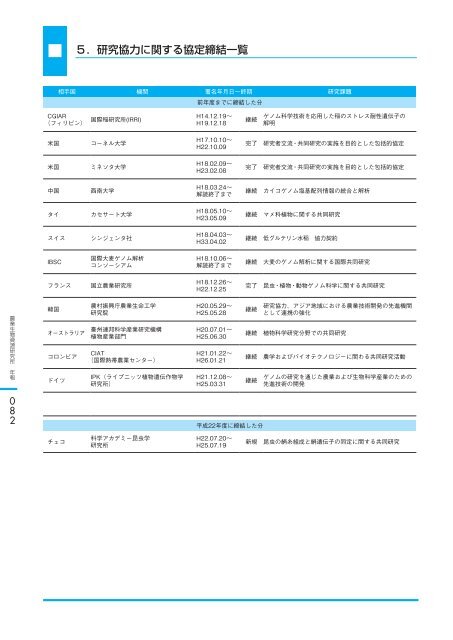 åº¦ å¹´ äº å äº æ å¹³ - è¾²æ¥­çç©è³æºç ç©¶æ - è¾²ææ°´ç£ç è¾²ææ°´ç£æè¡ ...