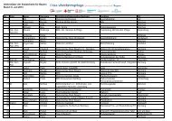 UnterstÃ¼tzer der Sozialcharta fÃ¼r Bayern Stand: 8. Juli 2013 - Freie ...