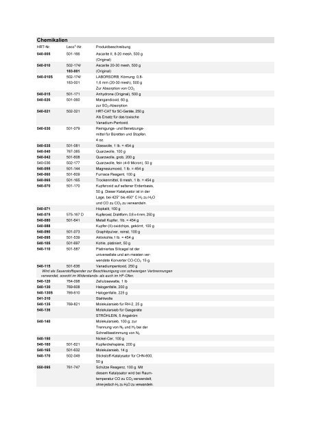 Chemikalien - HRT Labortechnik GmbH