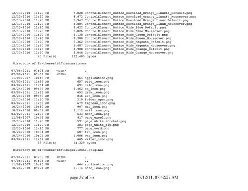 page 1 of 33 07/12/11, 07:42:27 AM - LibreOffice-NA.US