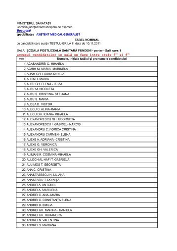 Repartitia pe sali a candidatilor inscrisi la examenul de grad principal