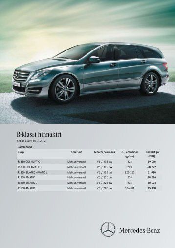 R-klassi hinnakiri - Silberauto