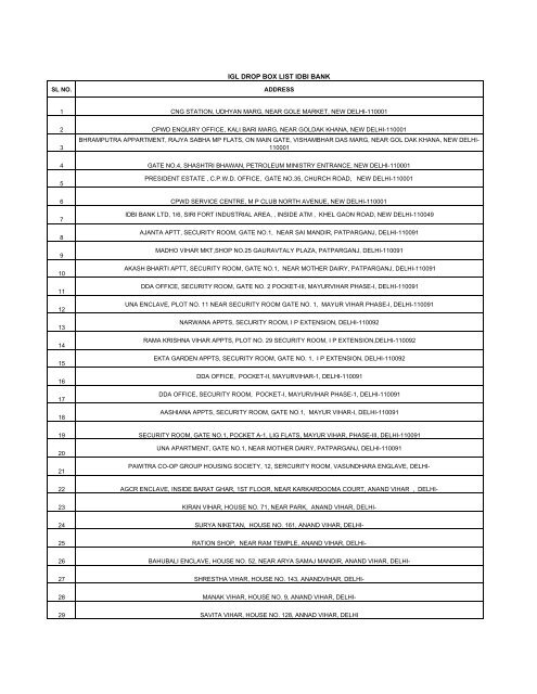 IGL DROP BOX LIST IDBI BANK