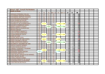 Lista de Notas - Fisica II - Turma B-Final