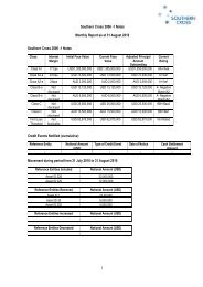 Southern Cross 2006-1 Monthly Report Aug 2010 - Wholesale ...