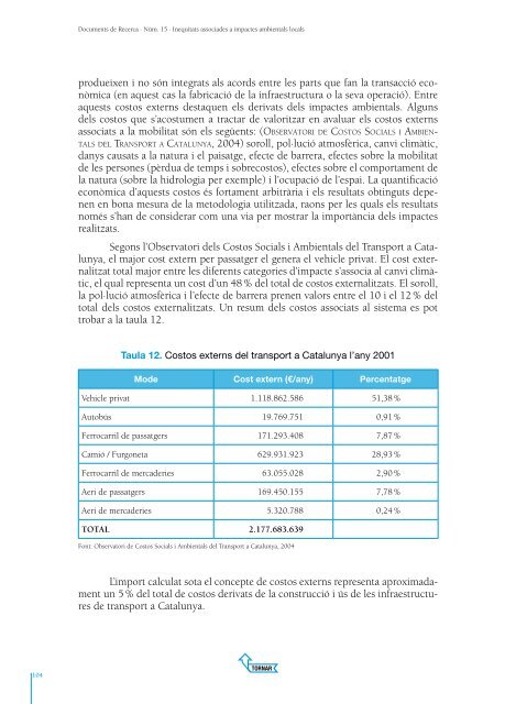 Equitat ambiental a Catalunya. IntegraciÃ³ de les dimensions