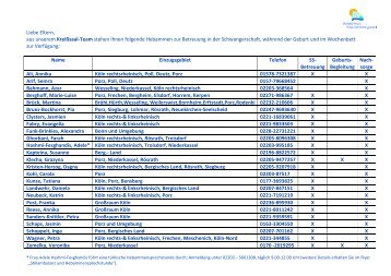 HebammenÃ¼bersicht Download Stand - Krankenhaus Porz am Rhein