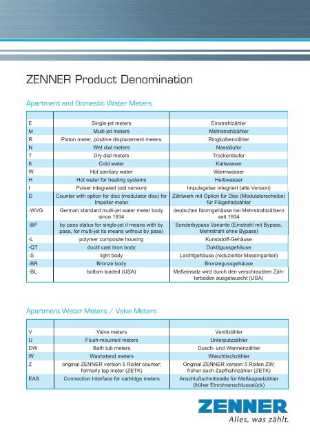 ZENNER Product Denomination