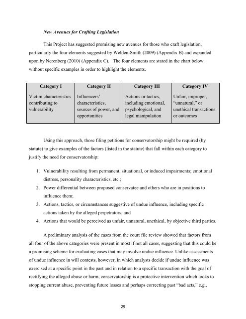 Undue Influence: Definitions and Applications - California Courts ...