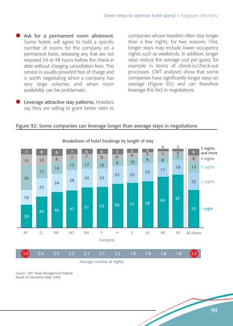 Room for Savings: Optimizing Hotel Spend - Carlson