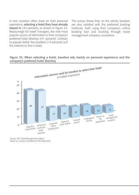 Room for Savings: Optimizing Hotel Spend - Carlson