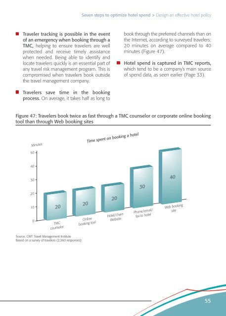 Room for Savings: Optimizing Hotel Spend - Carlson