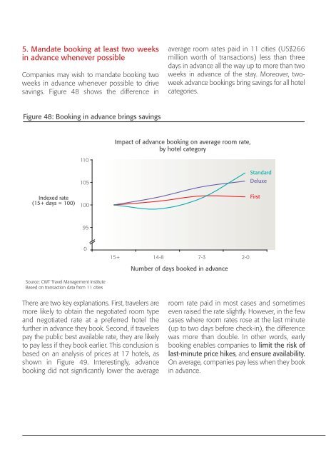 Room for Savings: Optimizing Hotel Spend - Carlson