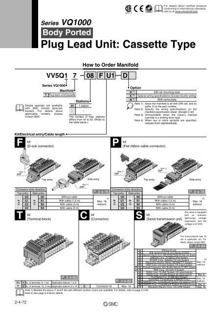 Diagram Smc Ds25 Wiring Diagram Full Version Hd Quality Wiring Diagram Uxdiagram Smpavullo It