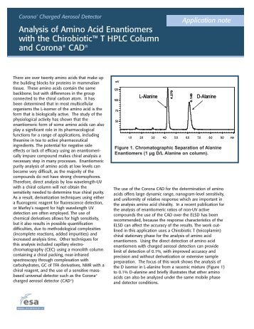 Analysis of Amino Acid Enantiomers with ChirobioticT HPLC ...