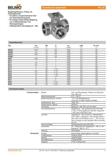 Technisches Datenblatt R5..(K) - Belimo