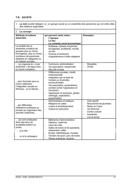 Ãtude du milieu - Accueil fÃ©dÃ©ration - SeGEC