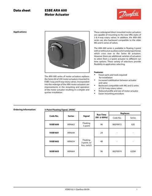 Data sheet ESBE ARA 600 Motor Actuator