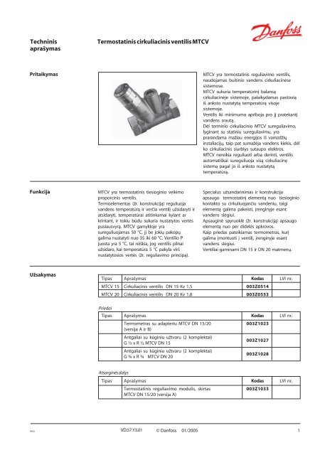 Rtd inova katal 2002 - Danfoss