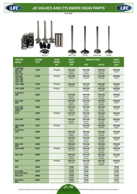 jd liners