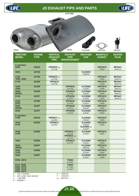 jd liners