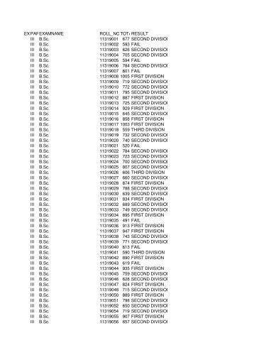 EXAM_CODE PARTEXAMNAME ROLL_NO ... - Vidyavision.com