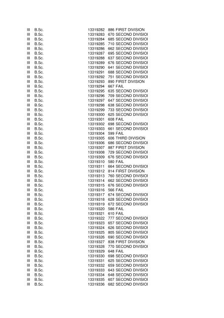 EXAM_CODE PARTEXAMNAME ROLL_NO ... - Vidyavision.com