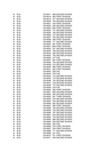 EXAM_CODE PARTEXAMNAME ROLL_NO ... - Vidyavision.com