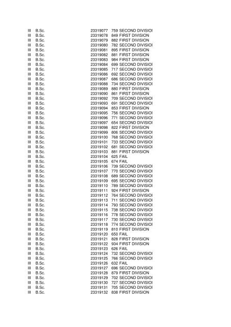 EXAM_CODE PARTEXAMNAME ROLL_NO ... - Vidyavision.com